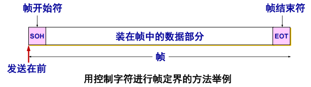 Pasted image 20251010162820.png